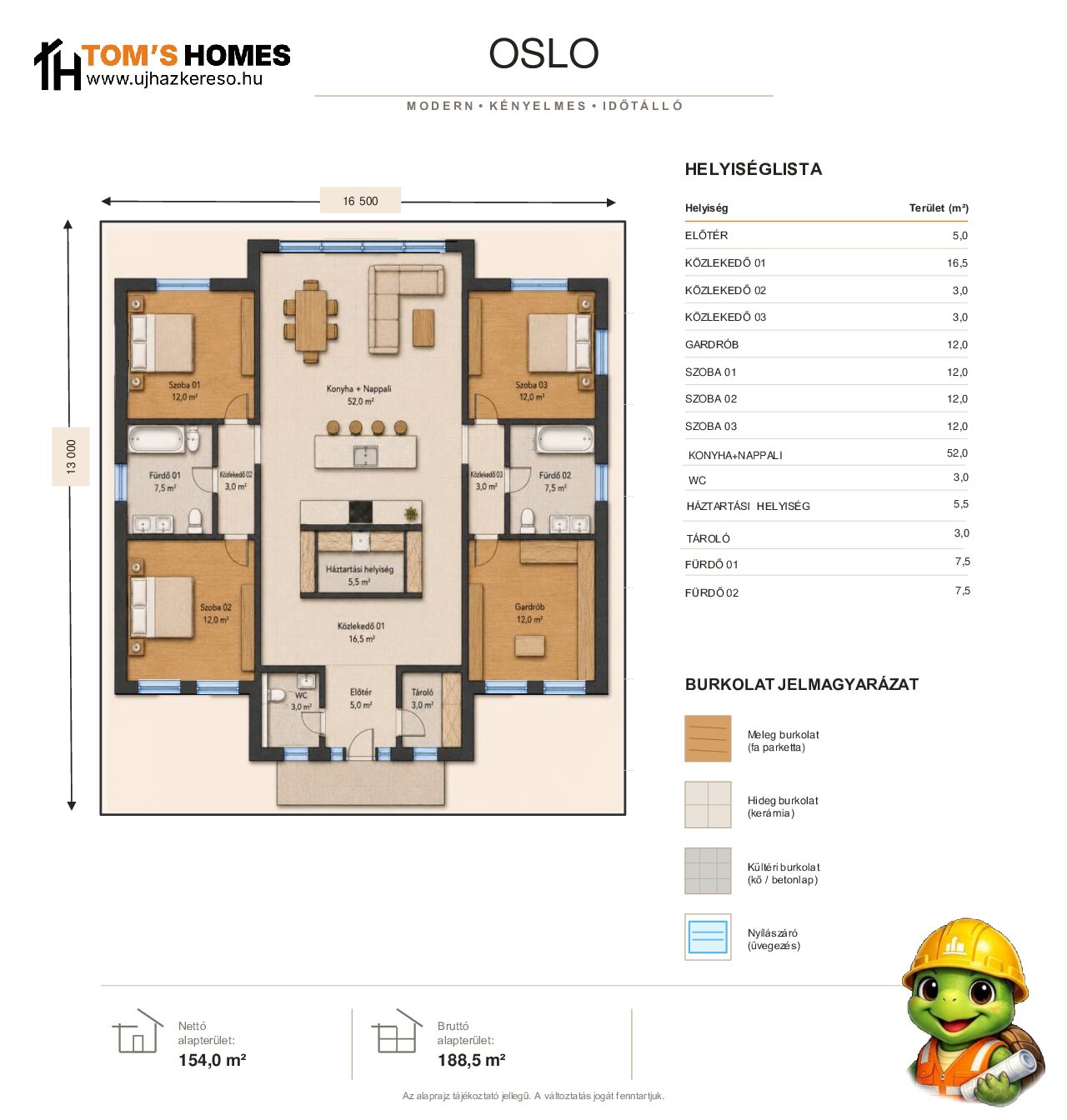OSLO - Image 2