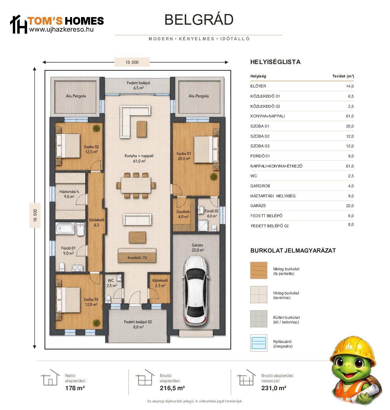 BELGRÁD - Image 7